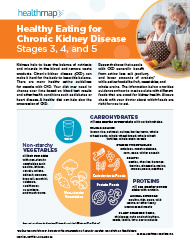 Healthy Eating for Kidney Disease