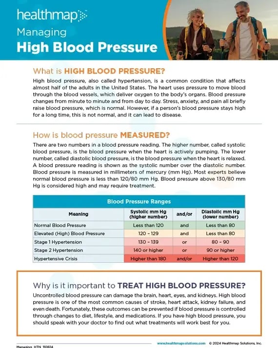 Managing High Blood Pressure