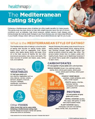 Mediterranean Eating Style