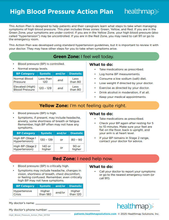 High Blood Pressure Action Plan