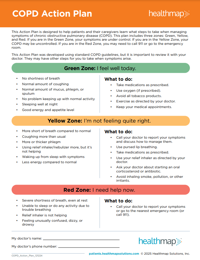 COPD Action Plan