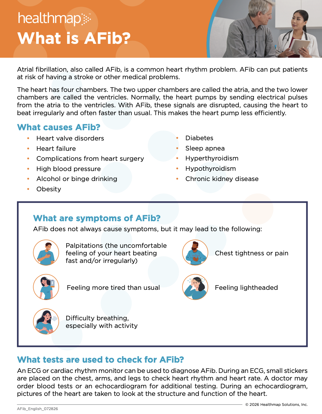  What is AFib?